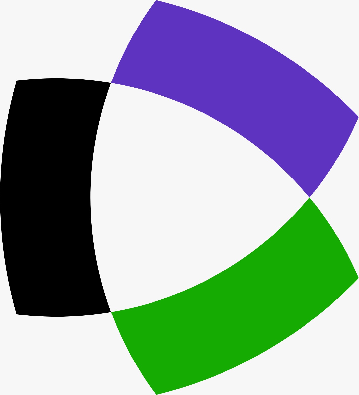 Akademik Bilgi Sistemi Akademisyen Detaylar 